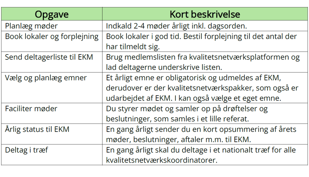 Dine-opgaver-kort-fortalt-hjemmeside-1-aspect-ratio-1224-703